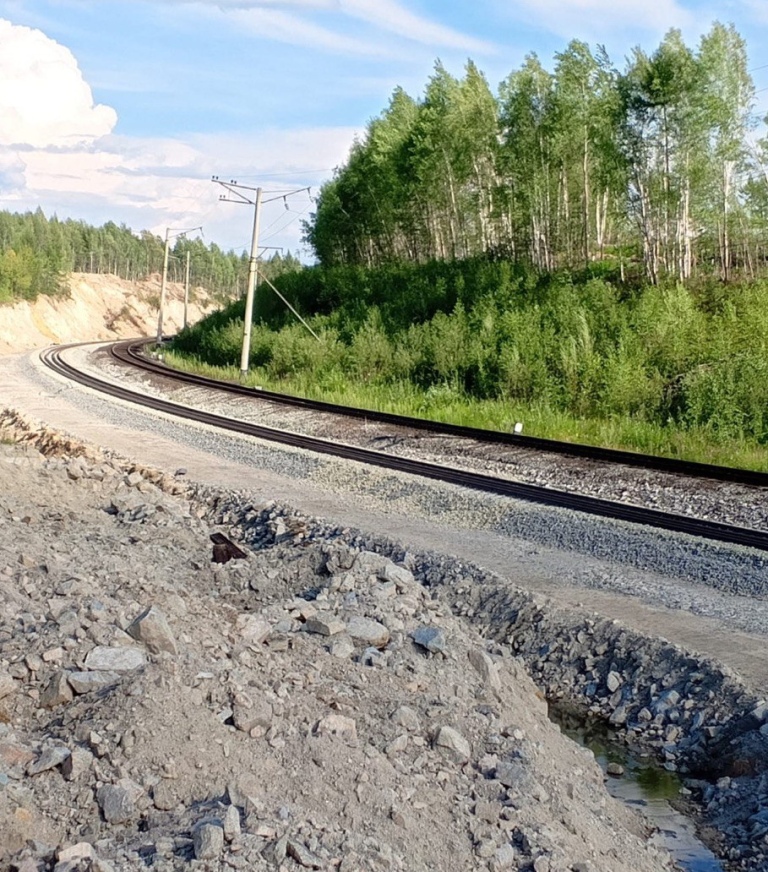 Алонка – Кычыранкы