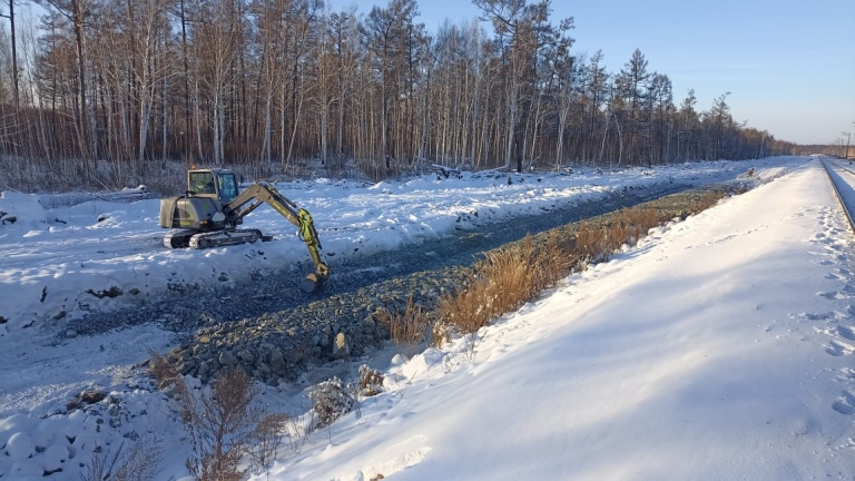 Водоотводные канавы