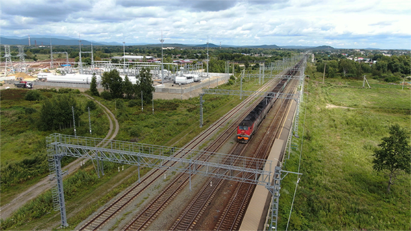  компании «РЖД» - 22 года