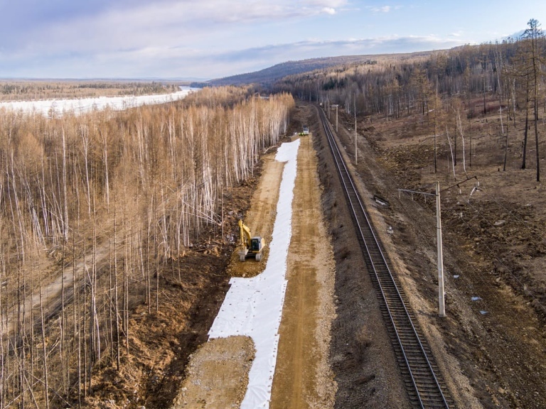 Железная дорога вид сверху