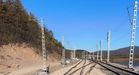 Чепсары – Монгохто