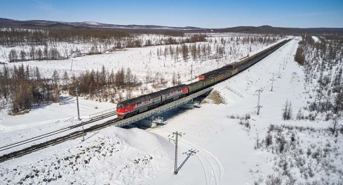 Железная дорога, вид сверху
